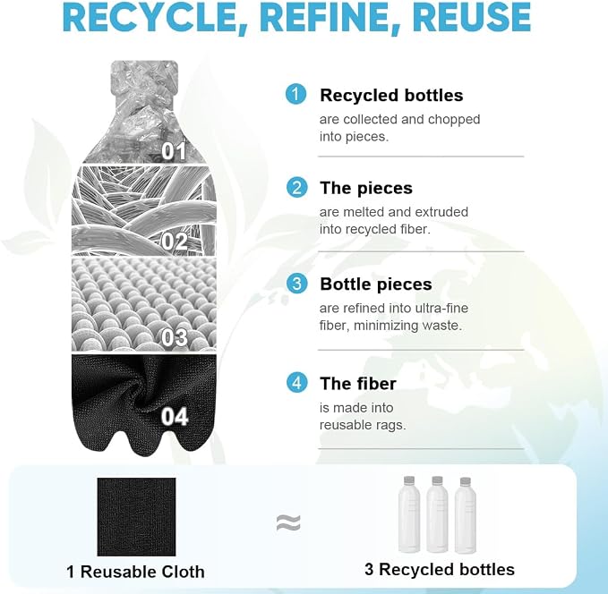 AIDEA Microfiber Cleaning Cloth Roll-50PK, Reusable Paper Towels 11.5×11.5" | Black Microfiber Towels for Cars, Tear Away Cloth, Shop Rags, Lint Free Cleaning Rags for House, Kitchen, Window