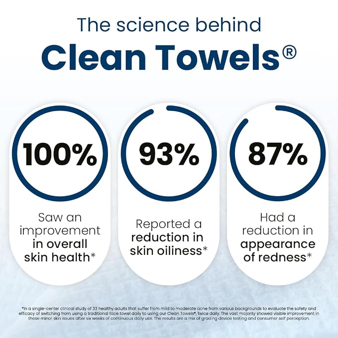 Clean Skin Club Clean Towels®, 100% USDA Biobased Face Towel, Disposable Face Towelette, Eczema Association Accepted, Makeup Remover Dry Wipes, Ultra Soft, 1 Pack, 25 Ct