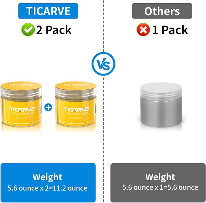 TICARVE 2pack Cleaning Gel Car Putty Car Accessories Auto Detailing Kits | Car Interior Cleaning Kits Clean Supplies Slime For Automotive Keyboard Laptop Dust Remover Reusable Gift For Men Women