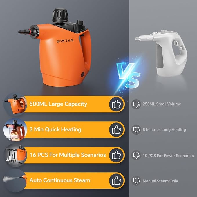 TICYACK Handheld Steam Cleaner, Steam Cleaner with 16 PCS Accessory & Safety Lock,500ML Capacity, Multi-Surface Deep Cleaning for Home, Car, Bathroom, Grout, Floor, Window (Orange)