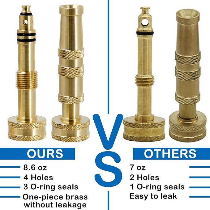 Twinkle Star Heavy-Duty Brass Adjustable Twist Hose Nozzle, 2 Pcs | 3/4” GHT Brass Garden Hose Nozzle, Adjustable Water Flow