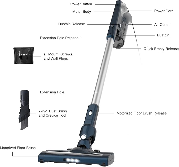 Corded Stick Vacuum Cleaners for Home Converts to Handheld VA002 | Powerful Suction, Dual HEPA Filters, LED Light, 16.7ft Power Cord, One Touch Release Dust Cup For Pet Hair Hard Floor