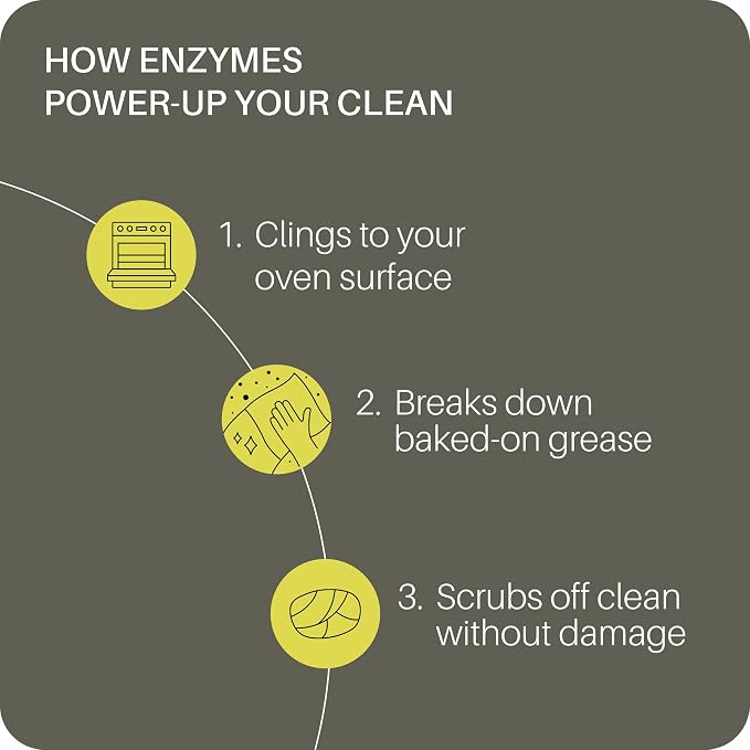 Everneat Oven Scrub (16oz): Natural Oven Cleaner and Kitchen Cleaner | Heavy Duty | for Rack, Grill & Stovetop | Non-toxic | Fume-free & Safe to Clean All Ovens (Unscented) | Refillable Glass Jar