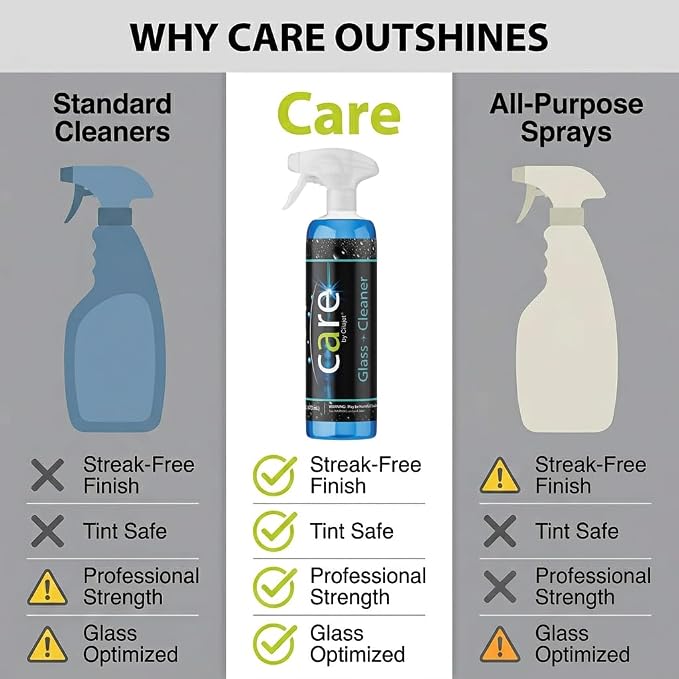 Care Glass Cleaner Spray, Streak-Free Car Window Cleaner for Windshields, Mirrors & Tinted Glass, Professional Window Cleaning Kit, Car Essentials, 16 oz