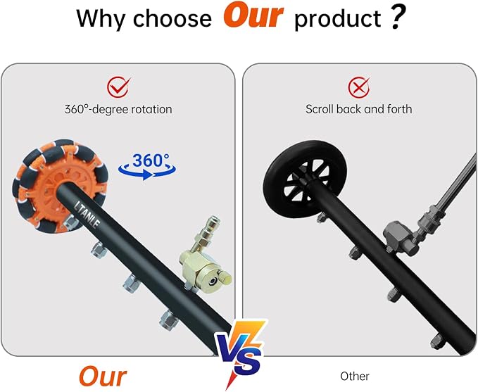 2-in-1 Can Move Horizontally Pressure Washer Undercarriage Cleaner Water Broom，23" Surface Cleaner Power Washer Attachment with 7 Nozzles 3 Extension Rods andSpare Wheel，4000 PSI
