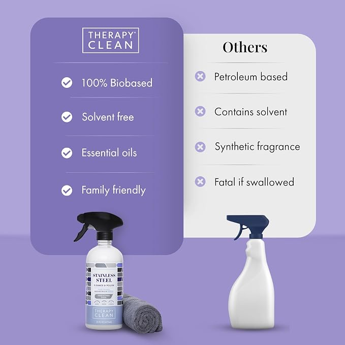 Therapy Stainless Steel Cleaner Bulk Refill, 64 oz. | Streak-Free, Removes Fingerprints, Removes Water Marks, For Appliances and Grills