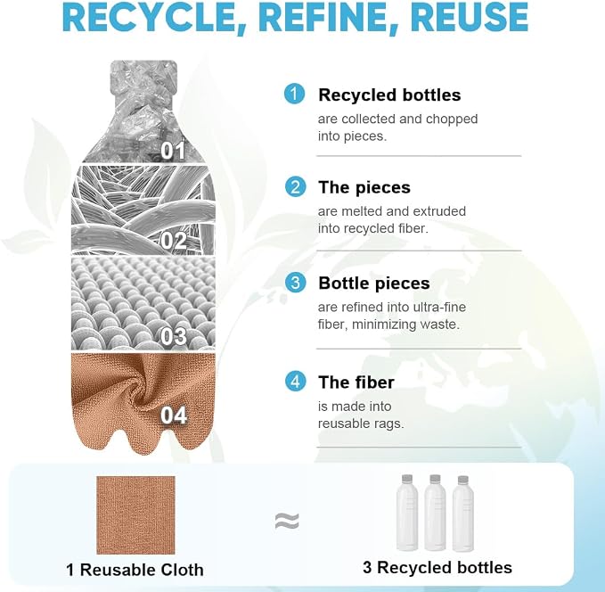 AIDEA Microfiber Cleaning Cloth Roll-55 Sheets, Cleaning Rags 11×9" Brown | Reusable Paper Towels, Microfiber Towels for Cars, Cleaning Towels for Automotive, Workshop, House,Kitchen, Cleaning Supplies