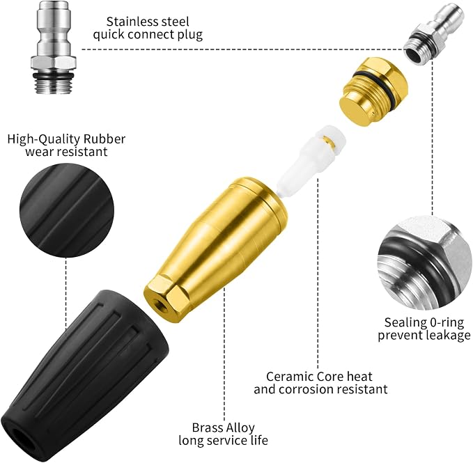 Turbo Nozzle Pressure Washer 4000 PSI Max Rotating Turbo Nozzle | Power washer nozzle with 1/4 inch quick connect for cleaning brick, concrete, vinyl surfaces, driveways, patios and sidewalks