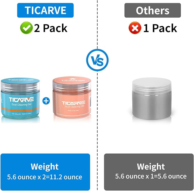 TICARVE 2pack Car Cleaning Gel Car Putty Car Accessories Auto Cleaner Tools | Car Interior Cleaner Kits Automotive Detailing Kit Car Slime Keyboard Office Laptop Dust Remover Reusable Gift For Men Women