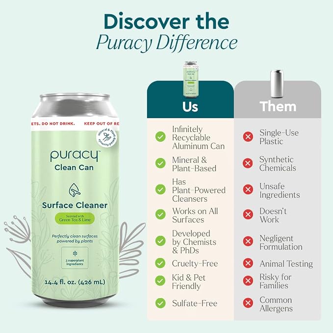 Puracy All Purpose Cleaner Clean Can – Plant-Powered Multi-Surface Cleaner - Surface Cleaner Solution As Seen on TikTok (Green Tea + Lime, 14.4 fl oz, 3 Pack)