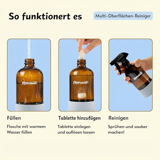 flowcheer Multi Surface Cleaner Refills -12 Pack All Purpose Cleaning Refill Tablet-Makes 192 fl oz Bottles of Spray Cleaner for Household&Kitchen Cleaning (Unscented)
