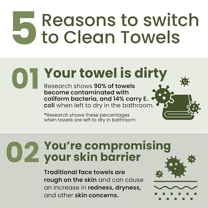 Clean Skin Club Bamboo Viscose Clean Towels® XL 100% USDA Biobased Face Towel, Disposable Face Towelette, Makeup Remover Dry Wipes, Ultra Soft, 50 Ct, 1 Pack