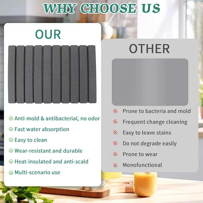 Stone Dish Drying Mat for Kitchen Counter, 24''×15'' Dishes Drying Matt Kitchen Counter, Absorbent Diatomaceous Earth Bath Quick Dry Mats for Tableware, Bottles and Cup(Dark Grey)