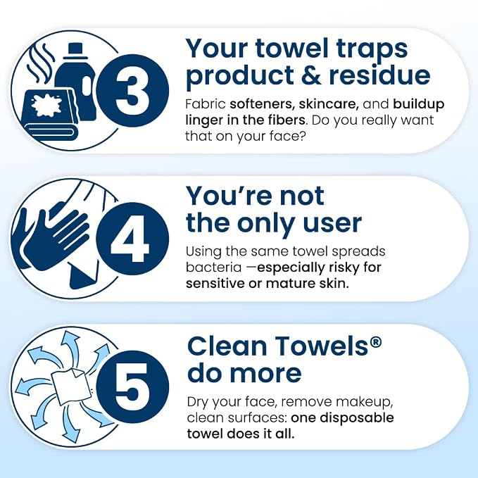 Clean Skin Club Clean Towels®, 100% USDA Biobased Face Towel, Disposable Face Towelette, Eczema Association Accepted, Makeup Remover Dry Wipes, Ultra Soft, 1 Pack, 25 Ct