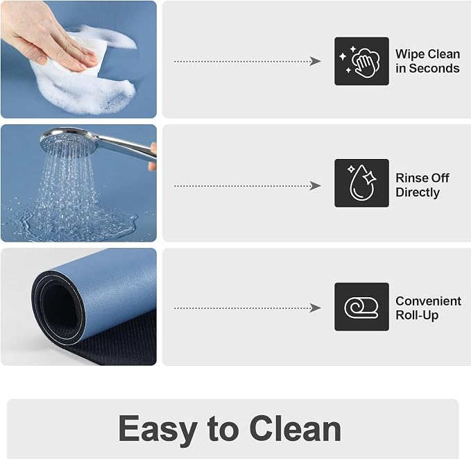 Ecotrim - Dish Drying Mat for Kitchen Counter | Coffee Bar Mat for Countertops | Heat Resistant Drainer Mat with Non-slip Rubber Backed | Hide Stain Kitchen Absorbent Draining Mat | Blue 18"x28"
