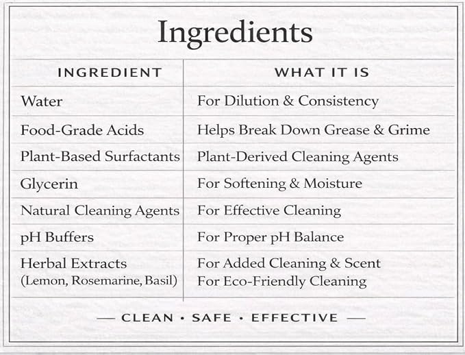 Herbal Scent Stove & Oven Cleaner – Spray, Wait & Wipe | Plant-Based Heavy-Duty Kitchen Degreaser Spray – Non-Toxic, Fume-Free Oven Cleaner | Safe for Glass Cooktops, Stainless Steel & Enamel (16 Oz)