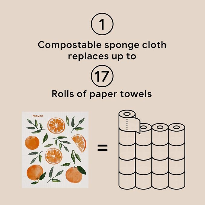 RECYCO Swedish Dishcloths for Kitchen | 5 Pack Washable Dish Rags | Cellulose Reusable Cleaning Paper Towels | Absorbent Counter Dish Cloth Sponge Kitchen Wipes, 8" L x 7" W