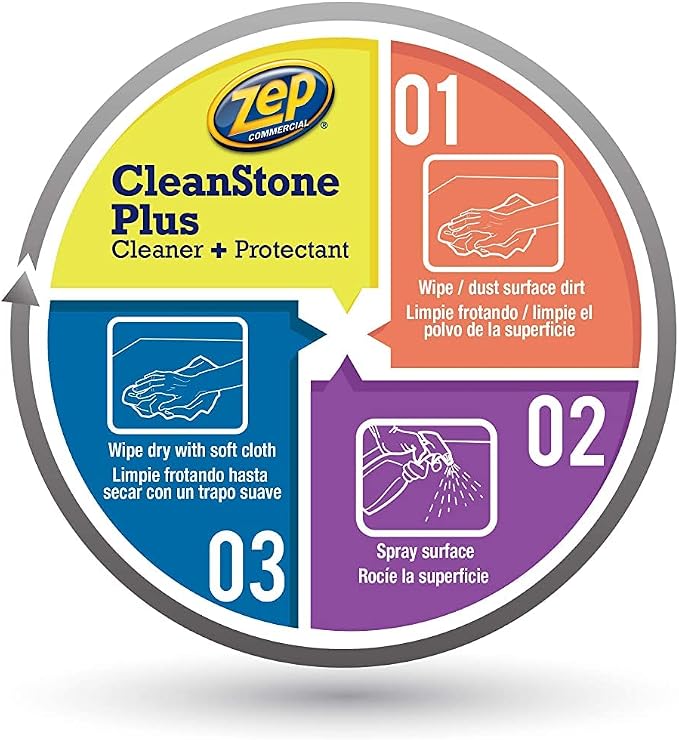 Zep Granite and Stone Cleaner and Protectant ZUCSPP
