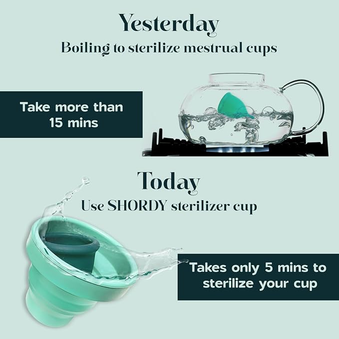 SHORDY Menstrual Cups Sterilizer Case – Collapsible Silicone Microwave Steamer & Cleaner to Boil, Sterilize & Store Menstrual Cup, Period Cups & Discs – Compact, Reusable & Travel-Friendly