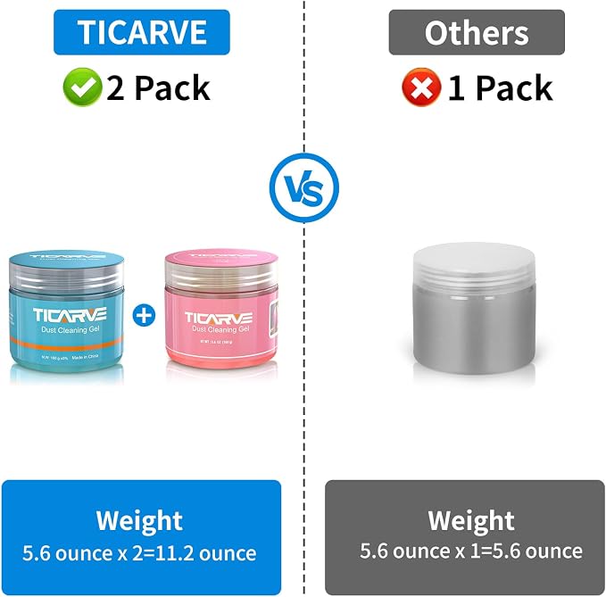 TICARVE 2Pack Cleaning Gel Car Putty Slime for Detailing Putty Detail Tools Car Interior Cleaner Automotive Cleaning Kits Keyboard Cleaner Blue Rose (320g/11.2oz) | Car Interior Cleaner Automotive Cleaning Kits Detail Tools Keyboard Office Laptop Dust ...