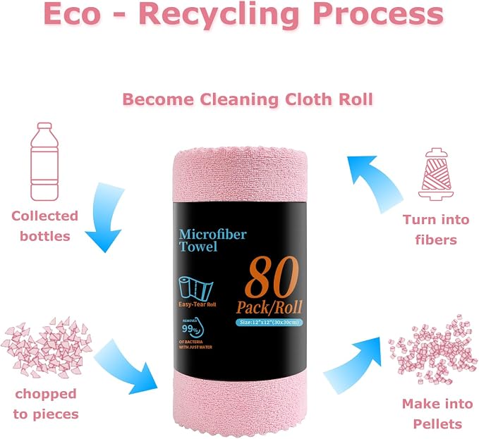 Jessy Home 80 Pack Reusable Paper Towels Pink Microfiber Cleaning Cloth Roll 12"x12" Microfiber Towels, Tear Away Cloth for Cars,Wash Cloths,Lint Free Rags for House,Kitchen,Window,Cleaning Supplies