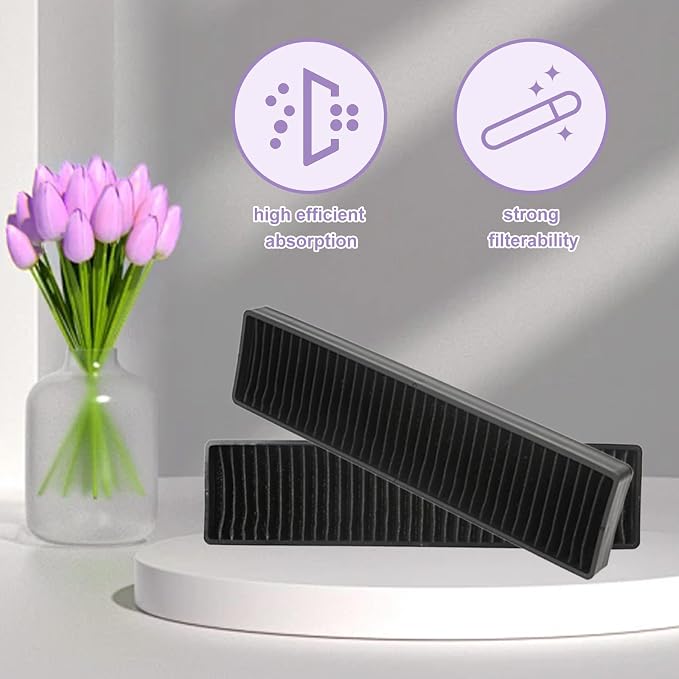 Microwave Charcoal Filter for GE/LG, 5230W1A003A LMV1650ST LMV1650SW LMV2031BD LMVM2085SB LMV2031SB LMV2031ST LMVH1711ST Replacement Filter (1 Pack)