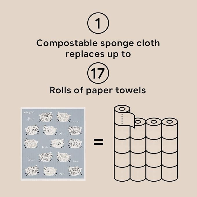RECYCO Swedish Dishcloths for Kitchen | 6 Pack Farmhouse Friends Washable Dish Rags | Cellulose Reusable Cleaning Paper Towels | Absorbent Counter Dish Cloth Sponge Kitchen Wipes, 8" L x 7" W