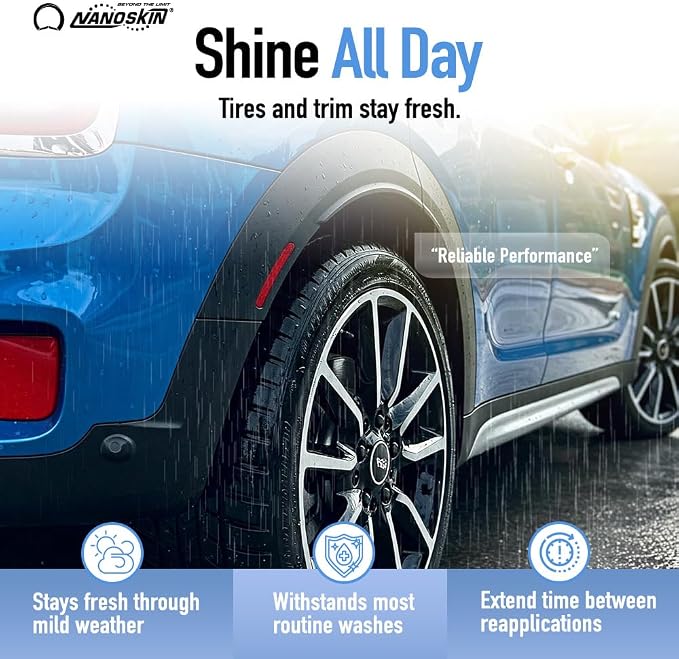 Nanoskin BLUE DRESS Premium Dressing 30 Gallons- Sprayable Interior & Exterior Dressing for Car Detailing | Works on Tire, Vinyl, Rubber, Plastic & Trim| Safe for Cars, Trucks, Motorcycles, RVs & More