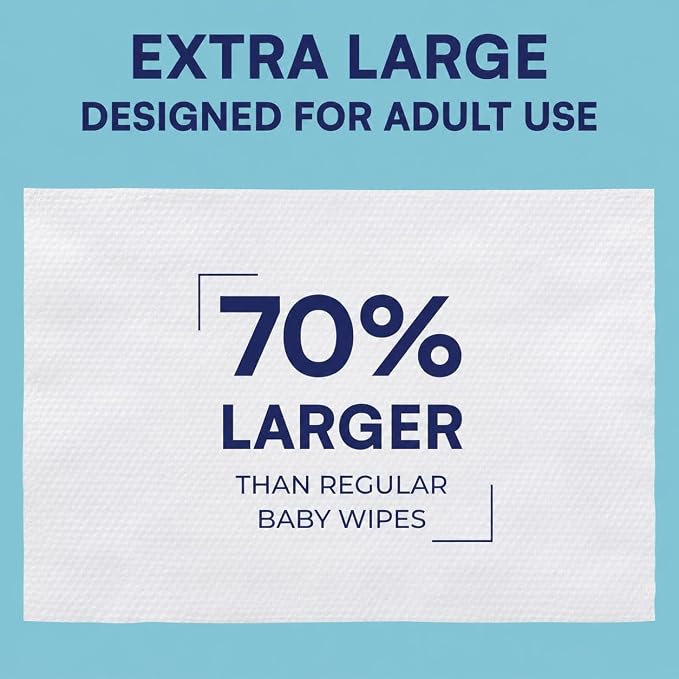 OPTEEL Wipes for Adults, Extra-Large Disposable Washcloths 900 Count | Unscented, Super Soft, Moisturizing, and No-Rinse Wipes for Incontinence Care, Elderly Care, and Daily Hygiene