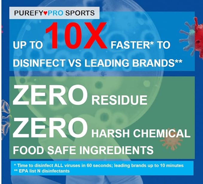 Purefypro Sports Equipment Disinfectant Spray (16oz, 2pk) Kills 99.9999% MRSA, HIV, Athlete Foot Fungus, Virus, Fungi. No Residue. Great For Sports Pads, Yoga Mats, Shoes, Boxing Gloves, Gym Equipment