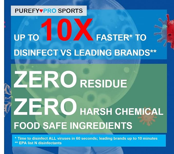 Purefypro Sports Equipment Disinfectant Spray - (3.4oz, 2pk) TSA Travel Size. Kills 99.9999% MRSA, HIV, Athlete Foot Fungus, Virus and Fungi. No Rinse, No Residue. Great For Sports Pads, Yoga Mats,