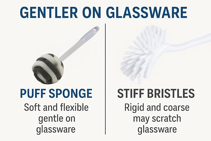 Glass Sponge Dish Brush with Handle – 11.5" Puff Head Kitchen Cleaning Brush for Glasses, Bottles, Dishes & Vases – Soft Layered Sponge with Ergonomic Clear Handle