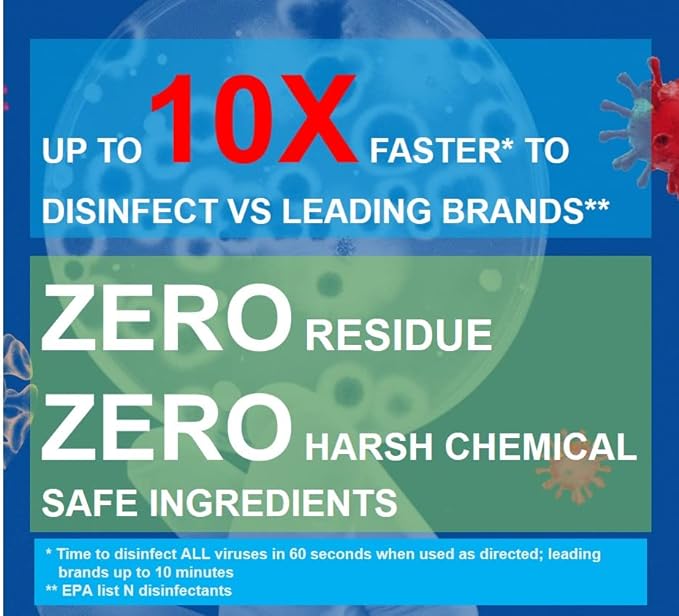 Purefypro Disinfectant Spray (16oz, 2pk) No Rinse. No Residue. Kills 99.9999% MRSA, Norovirus, Flu Virus, and Fungi, Drug Resistant Germs. Suitable for All Surfaces