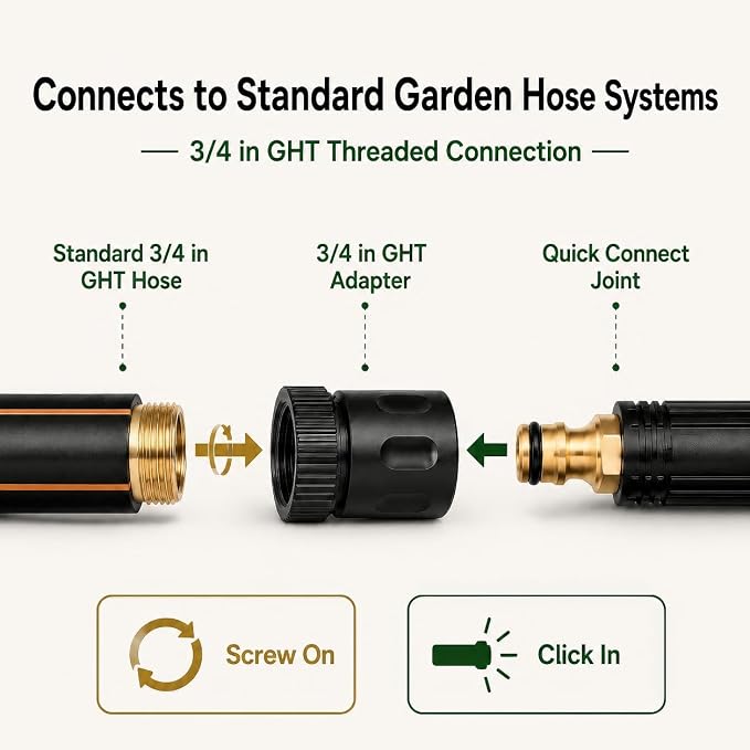 High Pressure Heavy Duty Hose Nozzle, Adjustable High Pressure Water Hose Nozzle with 2 Standard 3/4" GHT Adapters, Jet Sweeper Garden Hose Sprayer for Car Wash, Lawn and Patio Cleaning