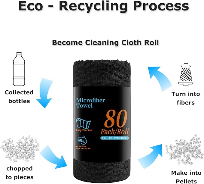 80 Pack Microfiber Cleaning Cloth Roll Reusable Paper Towels 12"x12" Black Tear Away Cloth, Microfiber Towels for Cars, Wash Cloths, Lint Free Rags for House, Kitchen,Window,Cleaning Supplies