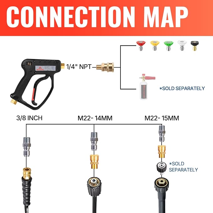 YAMATIC 5000 PSI Pressure Washer Gun Extension Wand 3/8" & M22-14mm Coupler | 360° Swivel quick connect inlet Power Washer Extension Wand Trigger Handle with 1/4" Quick Connect for Foam Cannon Car Wash