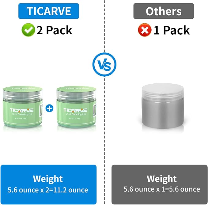 TICARVE 2Pack Cleaning Gel for Car Detailing Vent Cleaner Cleaning Putty Gel Auto Detail Tools Car Interior Cleaner Cleaning Mud for Cars and Keyboard Cleaner Cleaning Slime Green (320g/11.2oz) | Car Interior Cleaner Auto Detail Tools Cleaning Mud For ...
