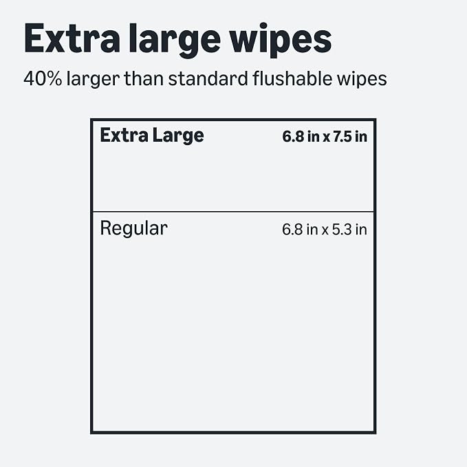 Amazon Basics Extra Large Flushable Wipes, 360 Wipes (6 Packs of 60), Adult Wet Wipes and Resealable Closure, Packaging May Vary
