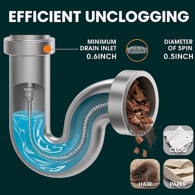 50 FT Drain Snake Hair Drain Clog Remover, Manual Or Powered, Plumbing Snake With Drill Adapte,Unclog Sink Drain Tool, Drain Auger for Toilet、Shower、Kitchen、Sink, No Auto Retract Or Feed, Blue