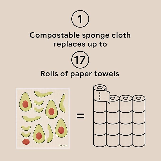RECYCO Swedish Dishcloths for Kitchen | 6 Packs Fruit Joy Washable Dish Rags | Cellulose Reusable Cleaning Paper Towels | Absorbent Counter Dish Cloth Sponge Kitchen Wipes, 8" L x 7" W