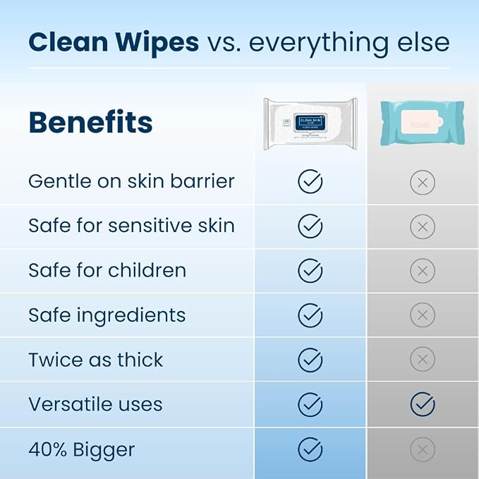 Clean Skin Club Clean Wipes, XL Makeup Remover Face Wipes, Textured Cleansing Facial Wipes for Sensitive Skin, Hypoallergenic, Fragrance-Free, Vegan, 40% Bigger, 30 Count