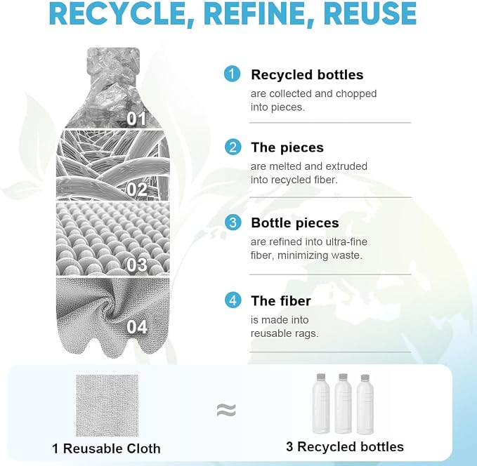 AIDEA Microfiber Cleaning Cloth Roll-55 Sheets, Microfiber Towels 11×9" | Reusable Paper Towels, Shop Towels Cleaning Rags for Automotive, Workshop, House, Kitchen, Car Cleaning Supplies, Grey