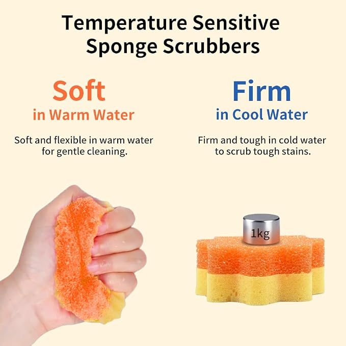 8 Pack Scrub Sponges, BIH Smile Dual-Sided Dish Sponge, 2 Shapes Temperature Sensitive Non Scratch Kitchen Sponges for Kitchen, Bathroom, Windows & All Household Surfaces, Stain & Odor Resistant