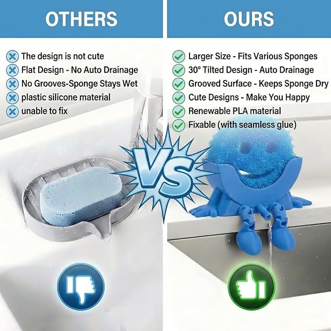 Creative Drainage Sponge Holder: Traceless Glue, 3D Printed Funny Kitchen Sink Holder, Keeps Sponge Dry – for Scrub Daddy (1, Blue)