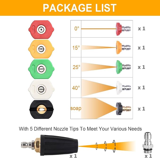 Pressure Washer Turbo Tip 4000PSI, 5 Pressure Washer Nozzle Tips, 4.0 GPM | Turbo Nozzle Tips Set 360° Rotating Presure Washer Turbo Nozzle 1/4'' Quick Connect, Multiple Degrees (0, 15, 25, 40,Soap)