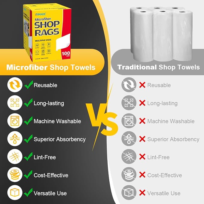 UNIMADE Shop Rags, 4 Boxes - 400 Sheets Microfiber Cleaning Cloth | Commercial Grade Washcloths Lint-Free Bulk Shops Towels for Cars Mechanic Restaurant Garage Housekeeping, 11"x 9", White