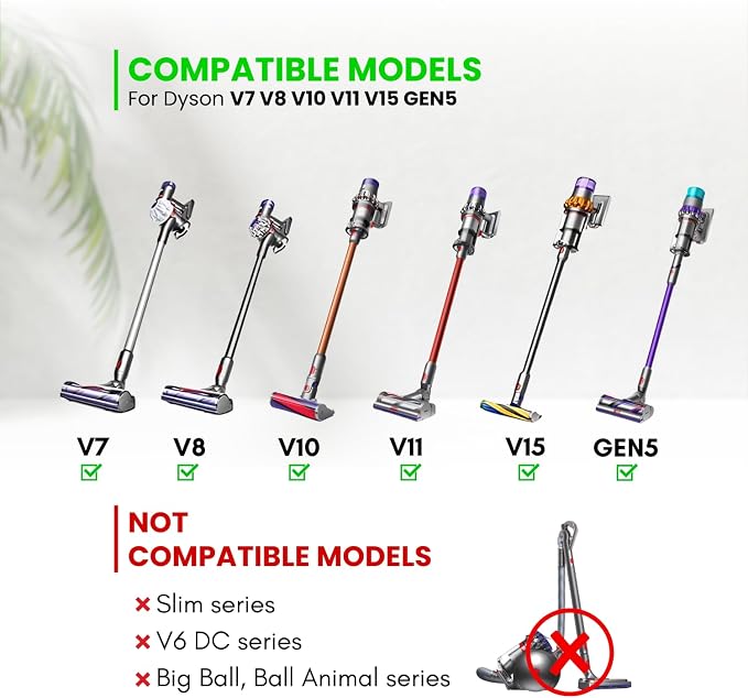 Replacement Attachments for Dyson V7 V8 V10 V11 V15 - Vacuum Accessories for Home and Car Cleaning