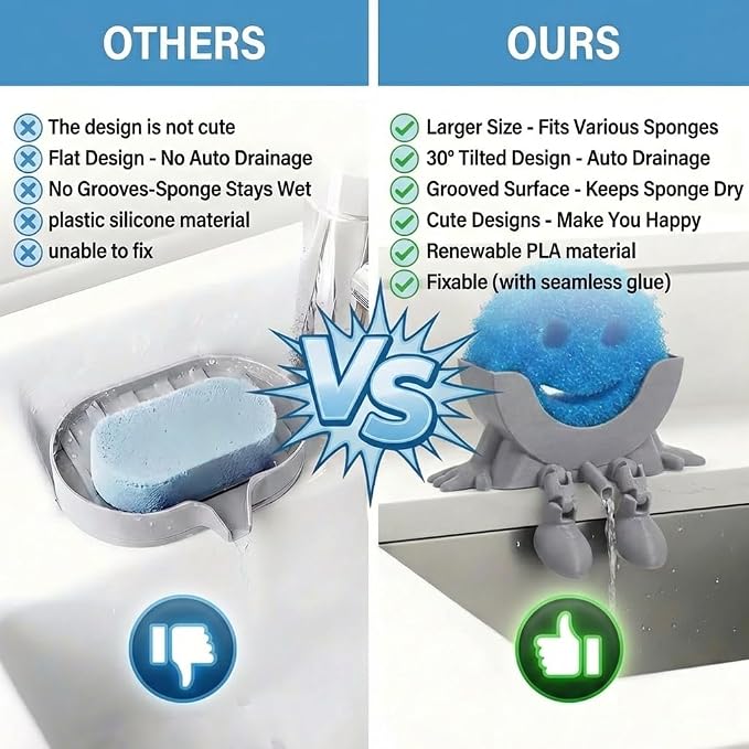 Creative Drainage Sponge Holder: Traceless Glue, 3D Printed Funny Kitchen Sink Holder, Keeps Sponge Dry – for Scrub Daddy (1, Grey)
