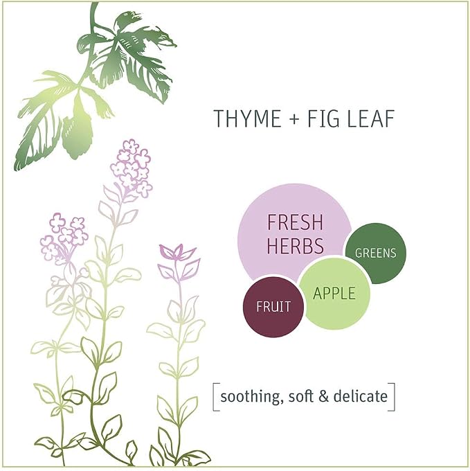 Grab Green Garbage Disposal Freshener and Cleaner Pods, 48 Count, Thyme Fig Leaf Scent, Plant and Mineral Based, Removes Odors, Loosens Grime, Prevents Clogging