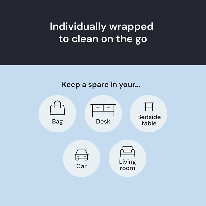 Elite Tech Gear Large Microfiber Cleaning Cloth (13-Pack) - 1-pc 12" x 12" and 12-pc 6"x7" - Glasses Cleaning Cloth for TV Screens, Camera Lenses and Tablets (Blue)